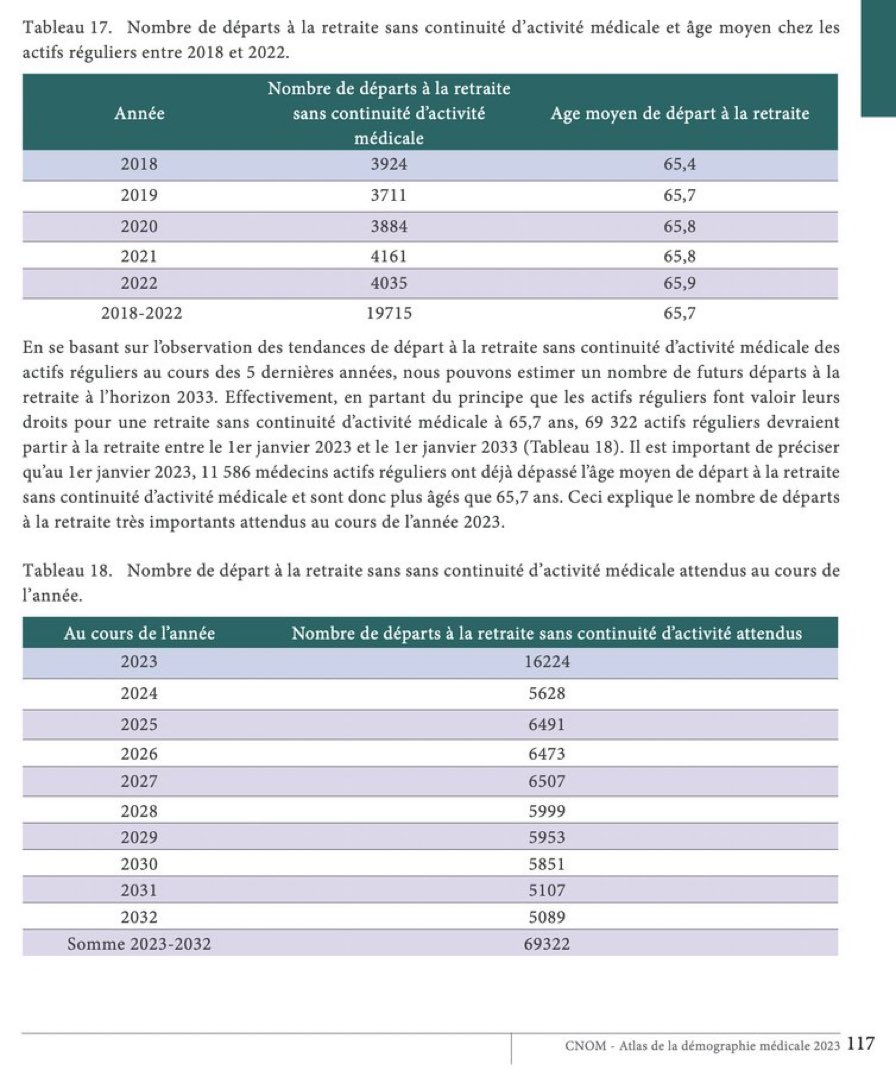 David Ciabrini @davciab77.bsky.social tweet media