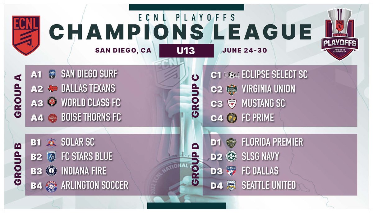 ECNL Girls tweet media