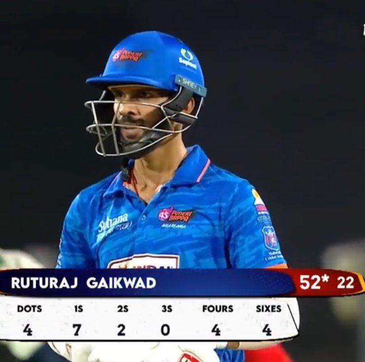 #RuturajGaikwad 💓