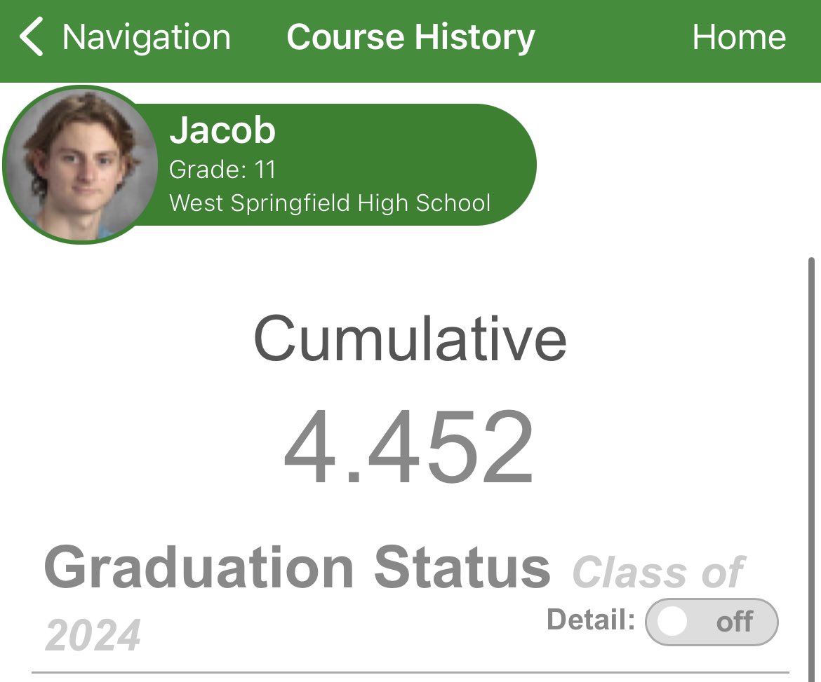 Jacob Kerr (@jacobkerr28) on Twitter photo End of the year GPA! @DavFB_CoJack <a href="/JaredBackus1/">Jared Backus</a> <a href="/CoachThames21/">Steve Thames Jr.</a> <a href="/_BJ_Hill7/">B.J. Hill</a> <a href="/CoachKKennedy/">Keegan Kennedy</a> <a href="/Coach_Brennan/">Steve Brennan</a> <a href="/CoachMMac1/">Mike McCarthy</a> End of the year GPA! @DavFB_CoJack <a href="/JaredBackus1/">Jared Backus</a> <a href="/CoachThames21/">Steve Thames Jr.</a> <a href="/_BJ_Hill7/">B.J. Hill</a> <a href="/CoachKKennedy/">Keegan Kennedy</a> <a href="/Coach_Brennan/">Steve Brennan</a> <a href="/CoachMMac1/">Mike McCarthy</a>