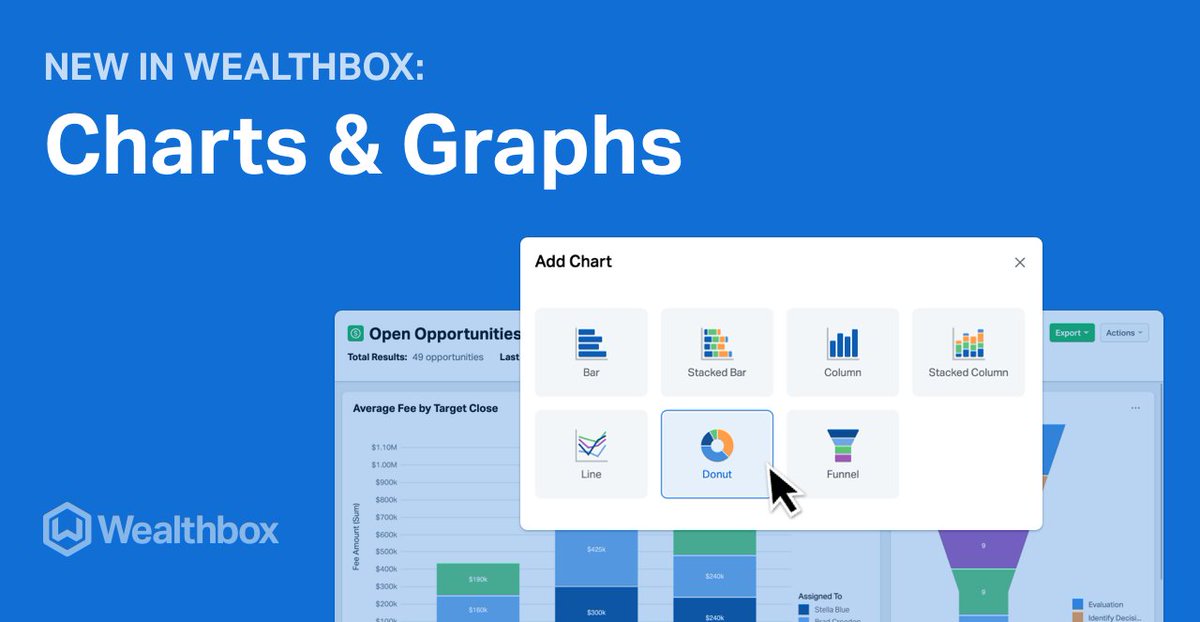 Wealthbox CRM tweet media