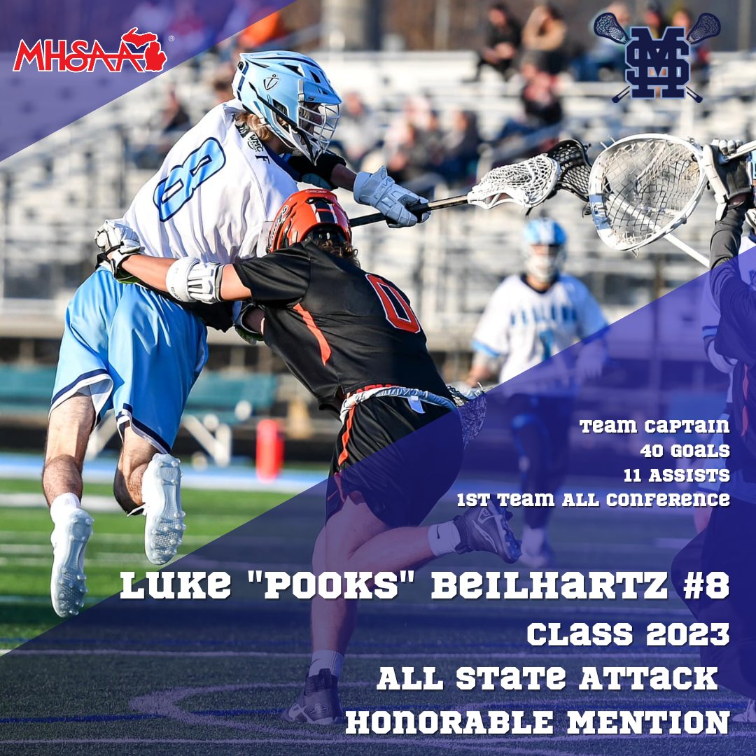231_lax's tweet photo. Congratulations to @luke_beilhartz8 for receiving MHSAA All State Honorable Mention recognition! "Pooks" Will be attending Concordia University It will be playing the cross for the NAIA @cuaamlax team next year.  #monashoreslacrosse #allin #together #family #allstate https://t.co/TWrripxhzQ