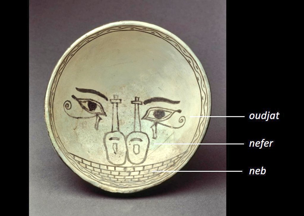 Eski Mısır'dan 3.300 yıllık bir seramik. Müthiş bir sembolizması var. Yüz şeklinde simetrik olarak düzenlenmiş oudjat, nefer ve neb: Horus Gözü de denilen oudjat tamlık ve kusursuzluğu, nefer iyilik ve güzelliği, neb ise tümlük ve bütünlüğü temsil edermiş.