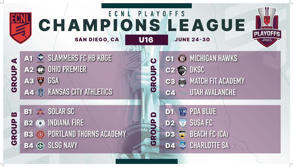 ECNL Girls tweet media