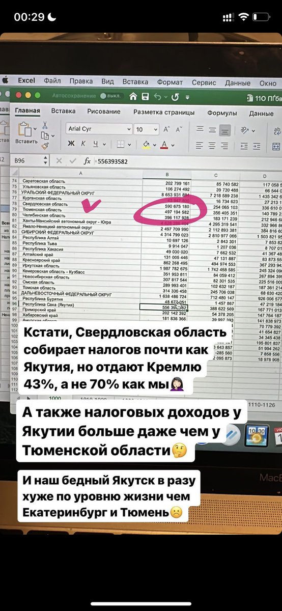 Просто хочется ОРАТЬ от злости! 🤬🤬🤬🤬