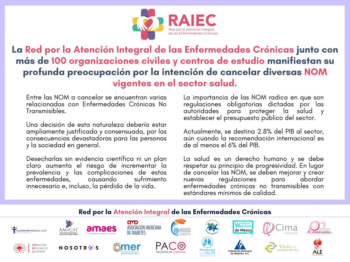 Además del impacto en la calidad y atención a las personas que se tendrá si se concreta la cancelación de las #NOMs #ECNT, nos preocupa cuáles serán los referentes para los servicios que se brindan en el sector público y privado #ActualizarNoCancelar #LaVozDelPacientxCuenta