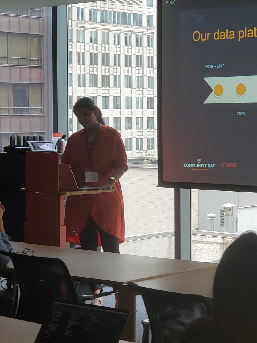 AWSMidwestCommunity tweet media