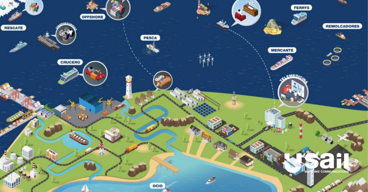 usail's tweet photo. Con la adopción masiva de la conectividad en el mar, los nuevos usos se multiplican: entretenimiento, inteligencia de negocio, telecontrol industrial o telemedicina, son solo algunas.

 ¿Vas a digitalizar tu actividad en el mar? Contáctanos 🚤

#maritimo #digital #bandaancha https://t.co/6NZ4Z9UOOA