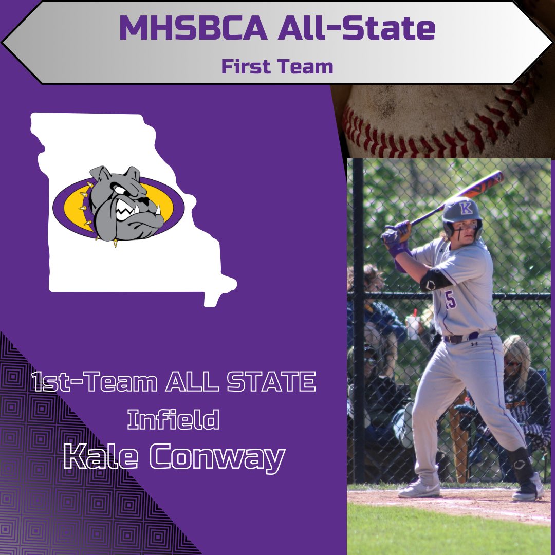 Kale Conway had a monster year at the plate! Hitting cleanup, that’s all he did was drive in runs! As it stands, Kale sits 6th all-time in MSHSAA history with 57 RBIs in a season! What an accomplishment! 
Congratulations, Kale! 
Look forward to seeing you crush it at State Fair!
