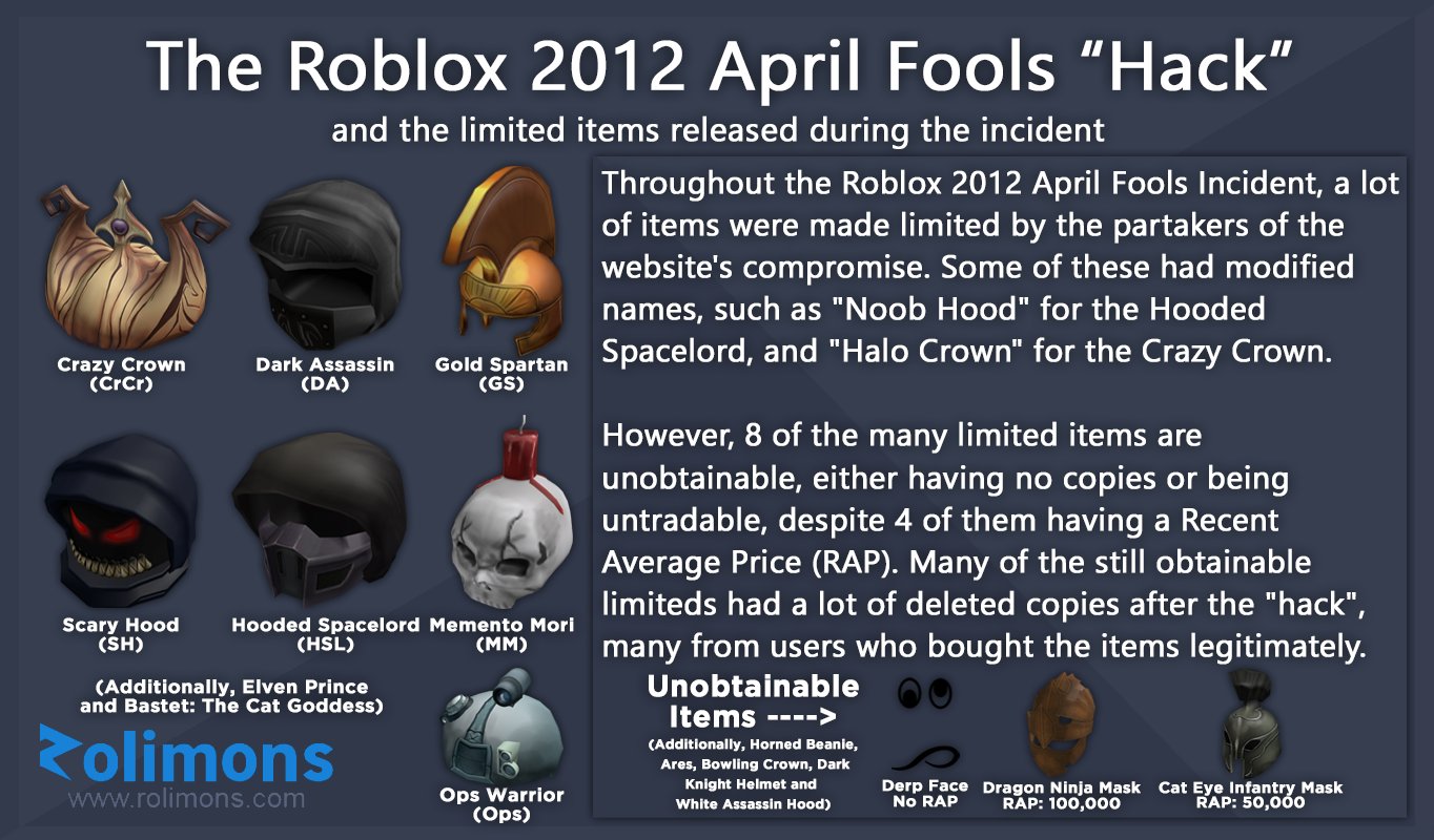 Roblox Trading News  Rolimon's on X: On April 1st of 2012, access to  modify parts of the Roblox catalog & site were gained by some malicious  users. However, many of the