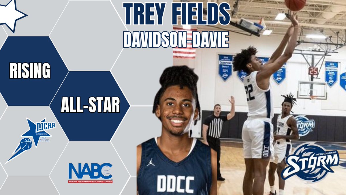 Congratulations to Trey Fields on being selected to participate in the rising stars event on July 13-15 at Iowa Western CC. 

Big things ahead for Trey Fields.

#juco #gostorm #bball