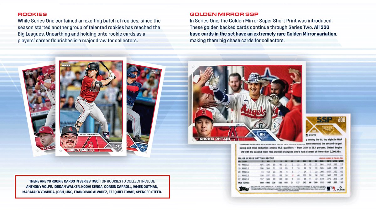 Topps's tweet photo. We're breaking down #ToppsSeriesTwo for collectors at every stage of their journey! https://t.co/kXvSOx8U6g