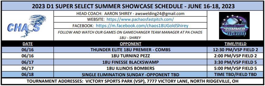 Stop #2 on the circuit in Ohio!  Let’s get it! 🌪️🌪️🥎
