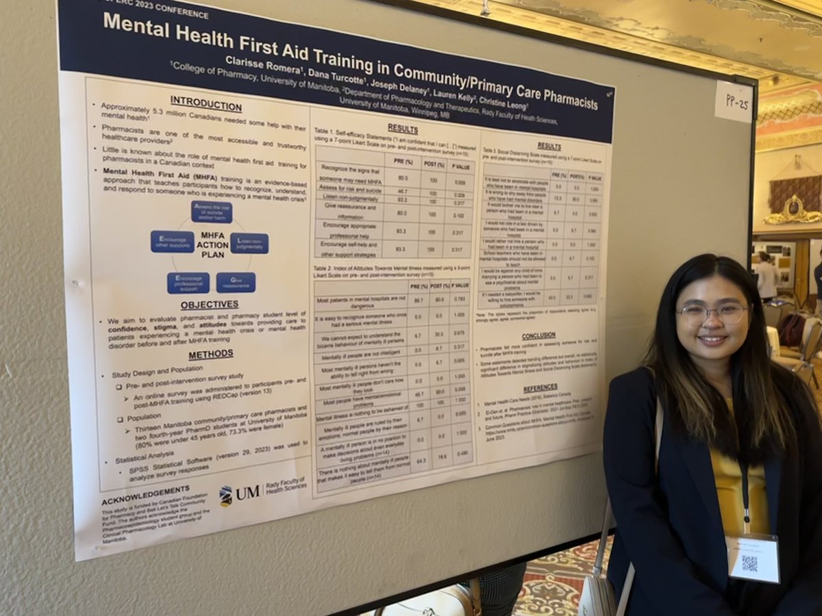 Great to see Clarisse share her MSc work on MHFA training for pharmacists at #cperc