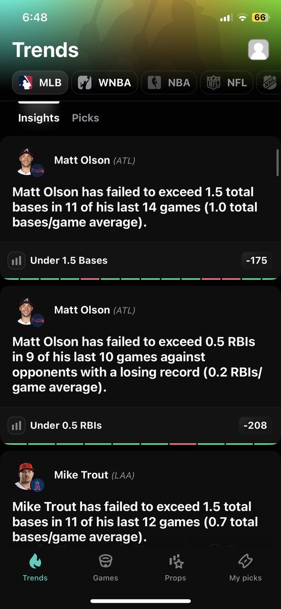 Here’s a tool that cappers use to find plays that they charge you monthly for. 

Link below to sign up &amp; have access to researched material or you can enjoy these daily free plays via Twitter. I got you 🫡 <a href="/BaneSquad_/">BaneSquad</a> 

#Prizepicks #Sleeper #NoHouse 

outlier.bet/BaneSquad