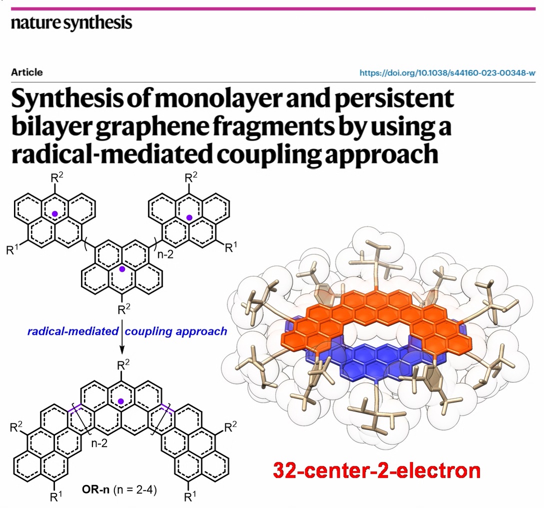 Jishan Wu (@jishan_wu) on Twitter photo Radical-radical coupling and radical-mediated coupling approaches toward monolayer and bilayer graphene fragments! We also observed an unusual 32-center-2-electron covalent π-bonding. Paper was just published in <a href="/NatureSynthesis/">Nature Synthesis</a>. <a href="/TianyuJiao223/">Tianyu Jiao</a> <a href="/zhesuntju/">SunZhe</a>
nature.com/articles/s4416… Radical-radical coupling and radical-mediated coupling approaches toward monolayer and bilayer graphene fragments! We also observed an unusual 32-center-2-electron covalent π-bonding. Paper was just published in <a href="/NatureSynthesis/">Nature Synthesis</a>. <a href="/TianyuJiao223/">Tianyu Jiao</a> <a href="/zhesuntju/">SunZhe</a>
nature.com/articles/s4416…