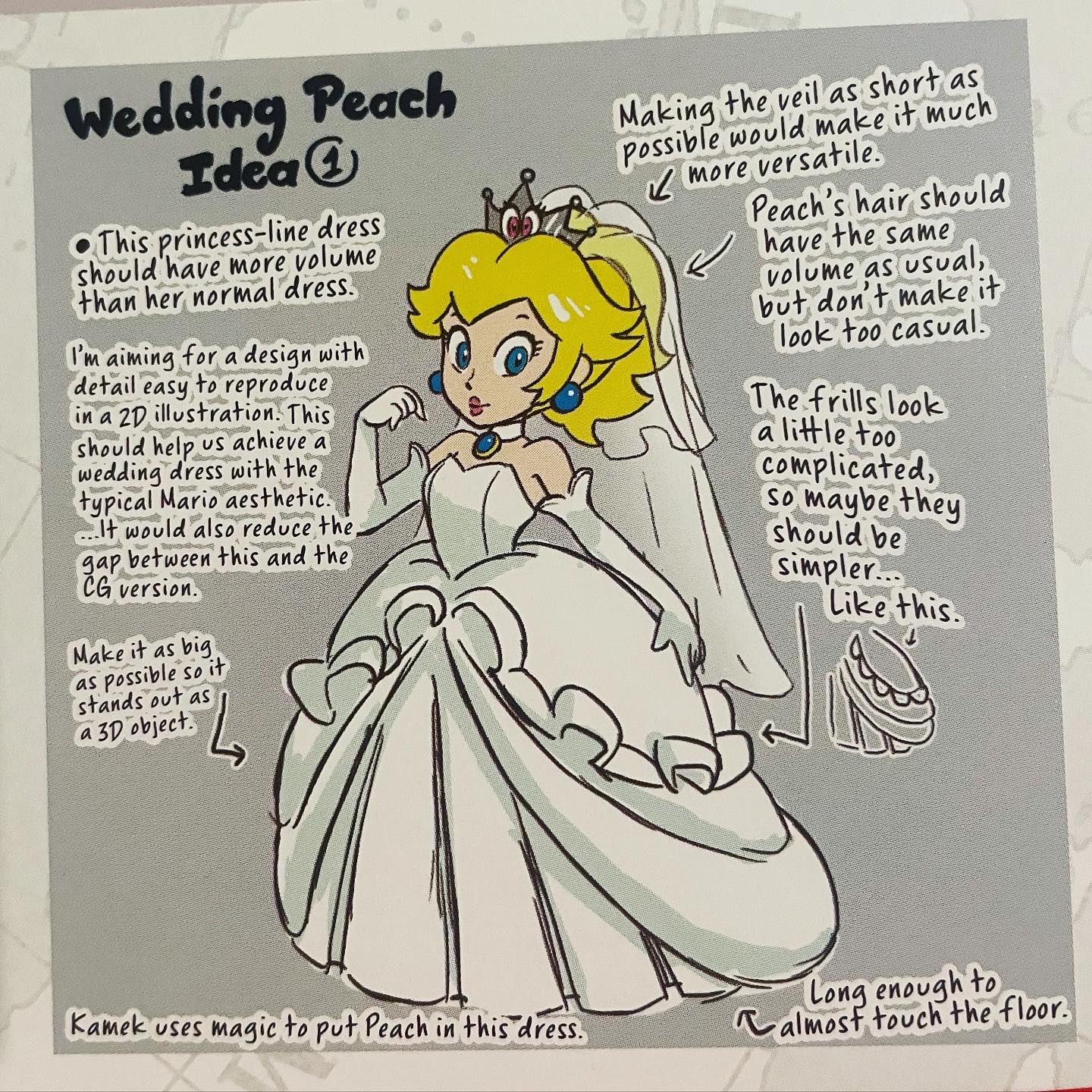 Princess Peach Toadstool on X Here is some of concept art of Princess Peach in her wedding dress from Super Mario Odyssey https t 95xBjfiVhe X
