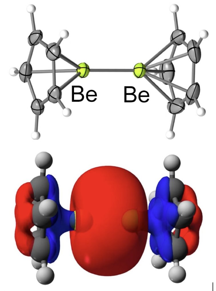 The lightest metal-metal bond! Joe’s paper on the synthesis & reactivity of diberyllocene, CpBeBeCp, an unambiguous Be(I) compound & the first stable species containing a Be-Be bond is just out in Science... science.org/doi/10.1126/sc… @ScienceMagazine @OxfordChemistry @JosefBoronski