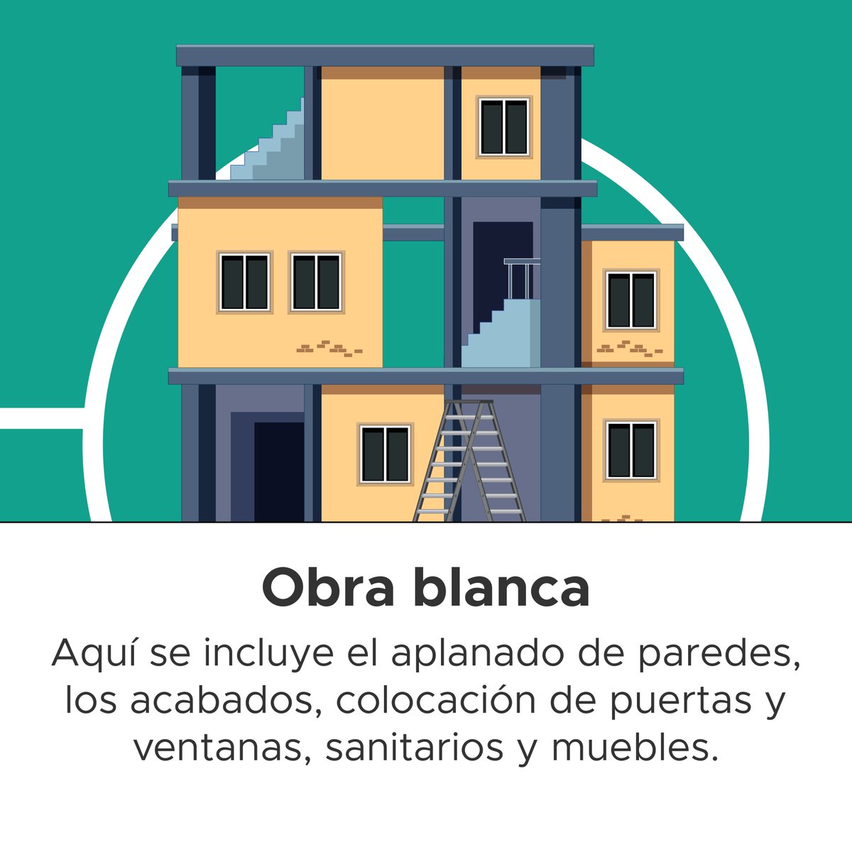 KeObra's tweet photo. ¿Conoces las diferentes etapas de una obra? 🤔 Aprende de #construcción con la #RealAcademiaDeLaObra 🧱

#ConectaYConstruye 👷 #BlogKeObra https://t.co/WUSaC0akX1