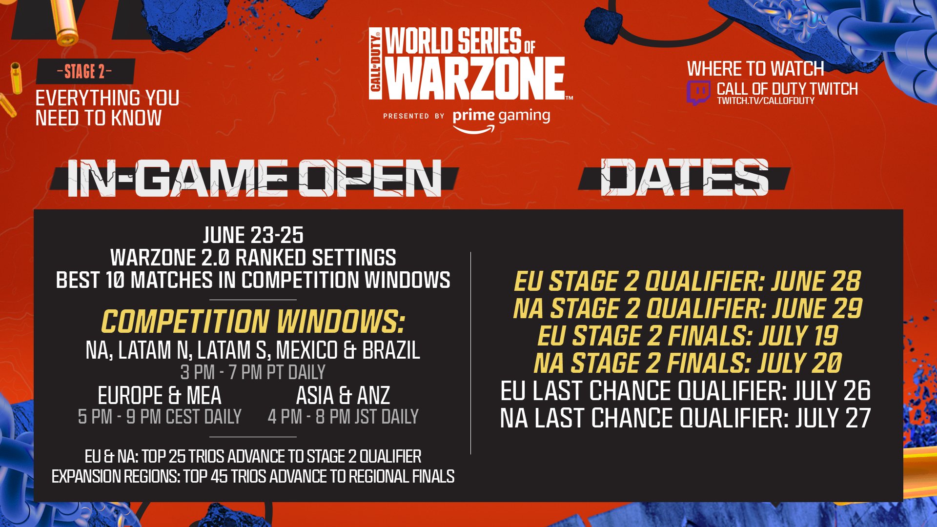 World Series of Warzone 2023: WSOW Format, Stage dates and Regions