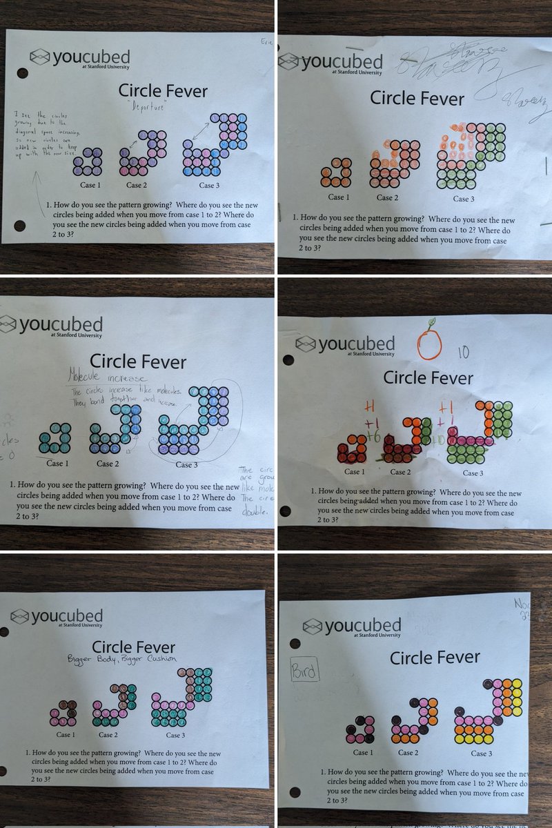 @joboaler thank you for sharing your fabulous collection of rich tasks at #youcubed. These students visually looked for ways to see the growth. They used colour to illustrate and explain the patterns they discovered. Gr 7 & 8 Elmwood HS @WinnipegSD They solved the nth! ❤️