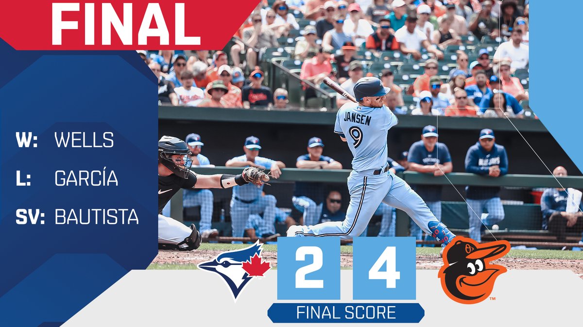 Toronto Blue Jays tweet media