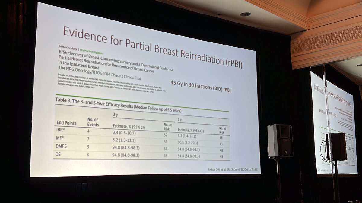 Tulin Cil MD (@tdcil) on Twitter photo Dr JF Boileau and <a href="/daniellerodin/">Danielle Rodin</a> joining forces to talk about repeat BCS with repeat breast radiation for patients that have #breastcancer recurrence #cbcs23 Dr JF Boileau and <a href="/daniellerodin/">Danielle Rodin</a> joining forces to talk about repeat BCS with repeat breast radiation for patients that have #breastcancer recurrence #cbcs23