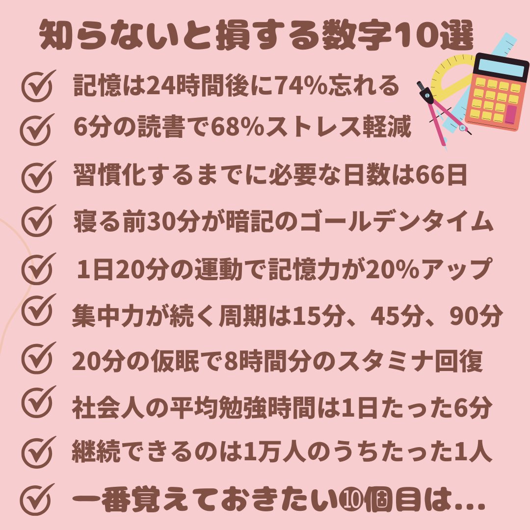 ayapan_0510's tweet image. 【保存版】みんなが遊んでる週末にしっかり勉強して、さらに上を目指して成長したいという方へ。学習効率をガチで爆上げする『知らないと損する数字10選』をまとめました。一緒に勉強して、人生を変えるスキルを身につけましょう。そのために一番覚えておきたい❿個目は、プロフにこっそり残しました。