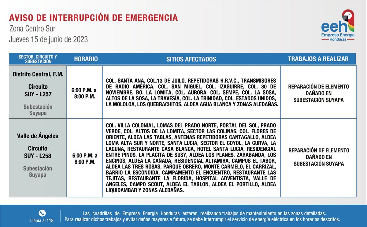EnergiaHonduras tweet picture