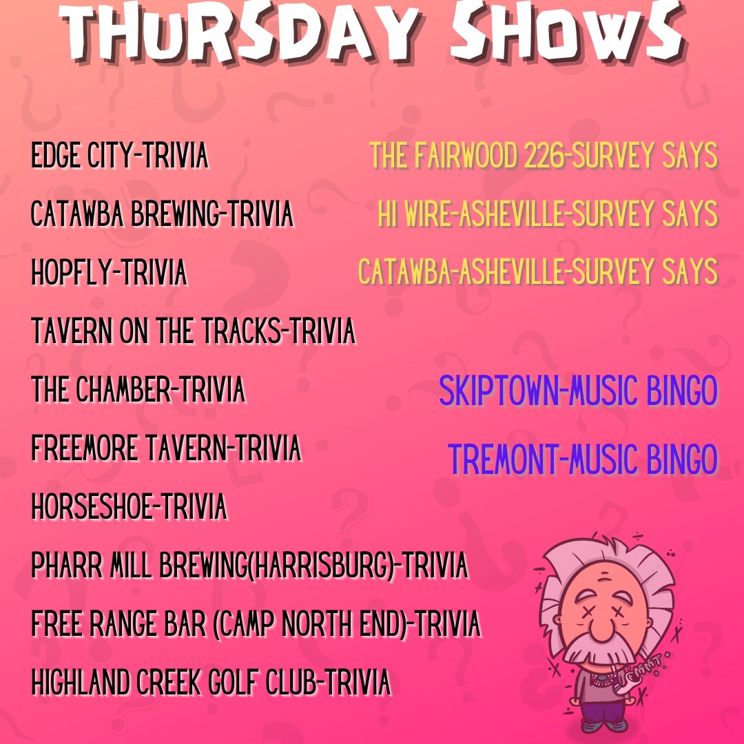 Ok.  That's it. I'm calling it. No work tomorrow.  Tonight, we party.  Come see us! #thursdaytrivia #thingstodoincharlotte #charlottenc #mindlessminutiatrivia #charlotteonthecheap #charlottebrewery #charlottetrivia