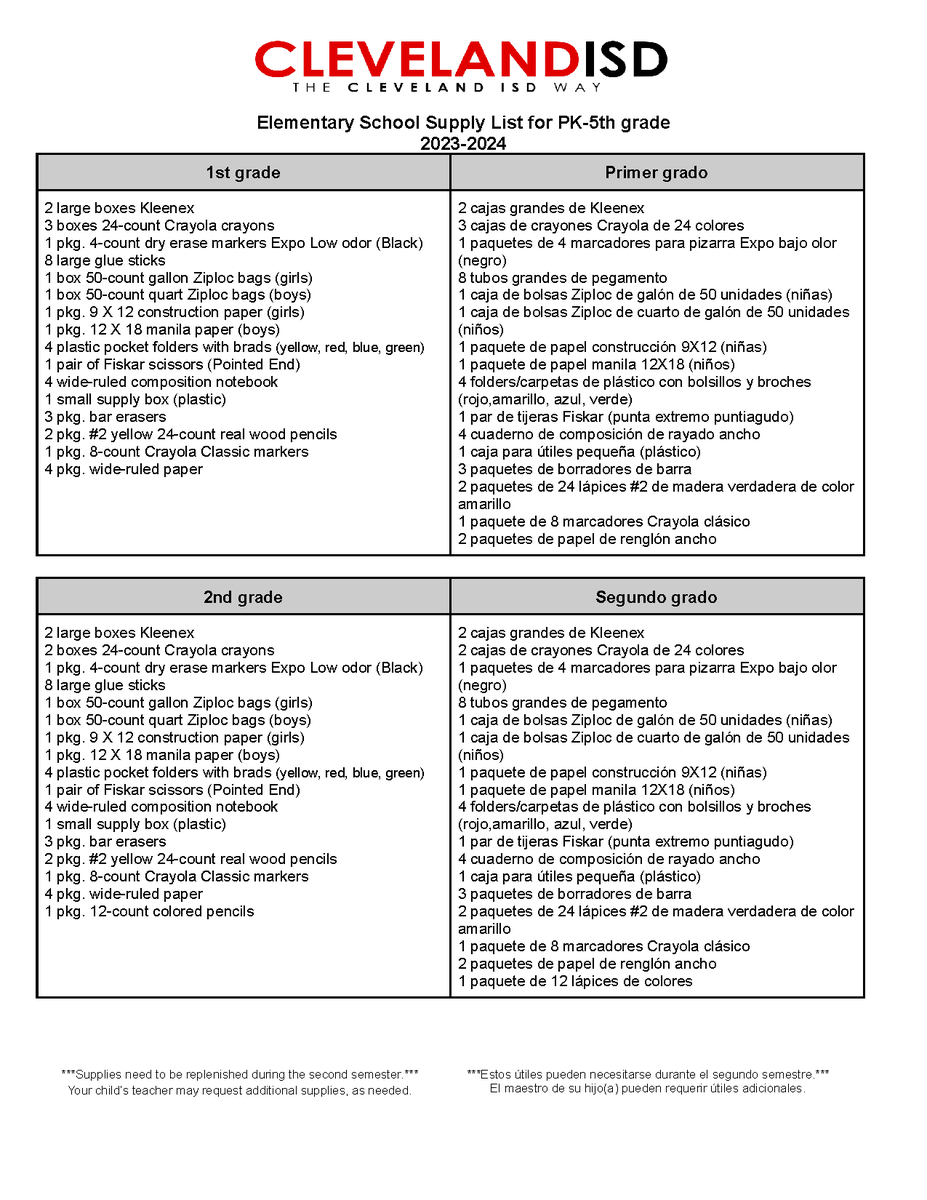 SCHOOL SUPPLY LISTS FOR THE 23-24 SCHOOL YEAR! ‼️‼️

CISD Families - Please see the supply lists for the 23-24 school year posted below. They can also be found on our website here - clevelandisd.org/parents-studen…

#SchoolSupplies #theClevelandISDway