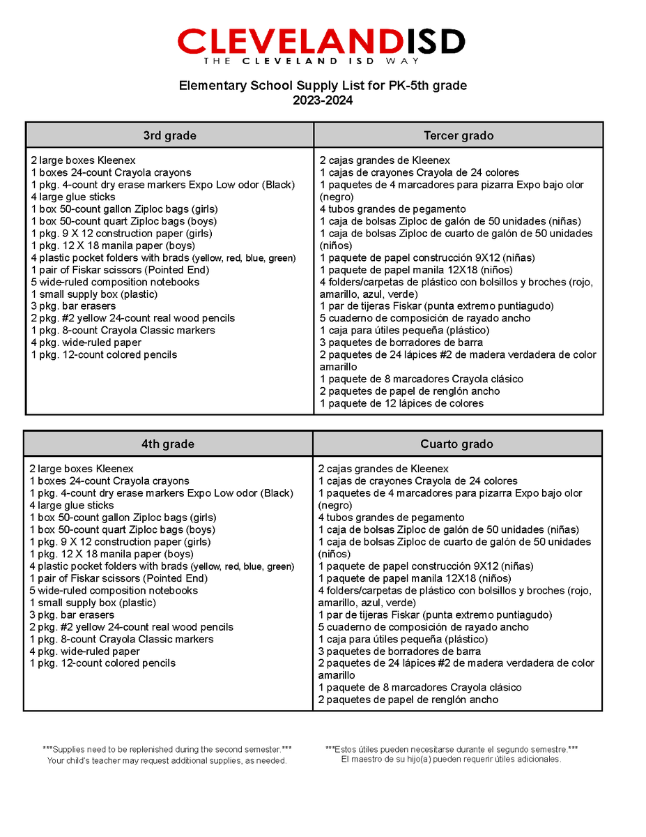 ClevelandISDTX's tweet photo. SCHOOL SUPPLY LISTS FOR THE 23-24 SCHOOL YEAR! ‼️‼️

CISD Families - Please see the supply lists for the 23-24 school year posted below. They can also be found on our website here - https://t.co/iebbmYuOZw

#SchoolSupplies #theClevelandISDway https://t.co/kvgWg5jEBr