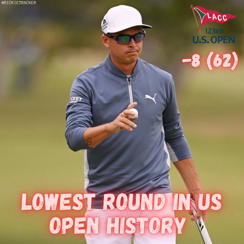 Rickie Fowler Tracker on Twitter: "π¨ #BREAKING: RICKIE FOWLER NOW HOLDS
