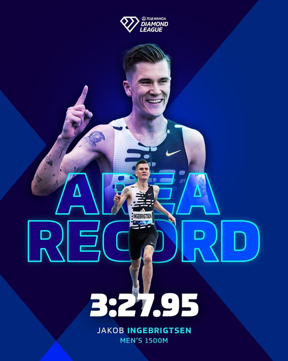 Great performance 👏Jakob 👑