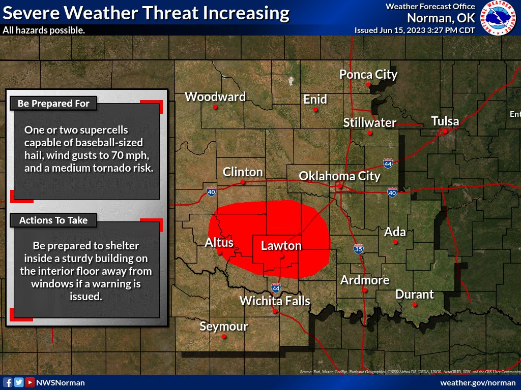 330 pm - supercells have developed in the vicinity of Hobart and Snyder. They are expected to move due east shortly, with a risk for all severe hazards, including hail as large as baseballs. Please be ready to take action if a warning is issued this afternoon! #okwx