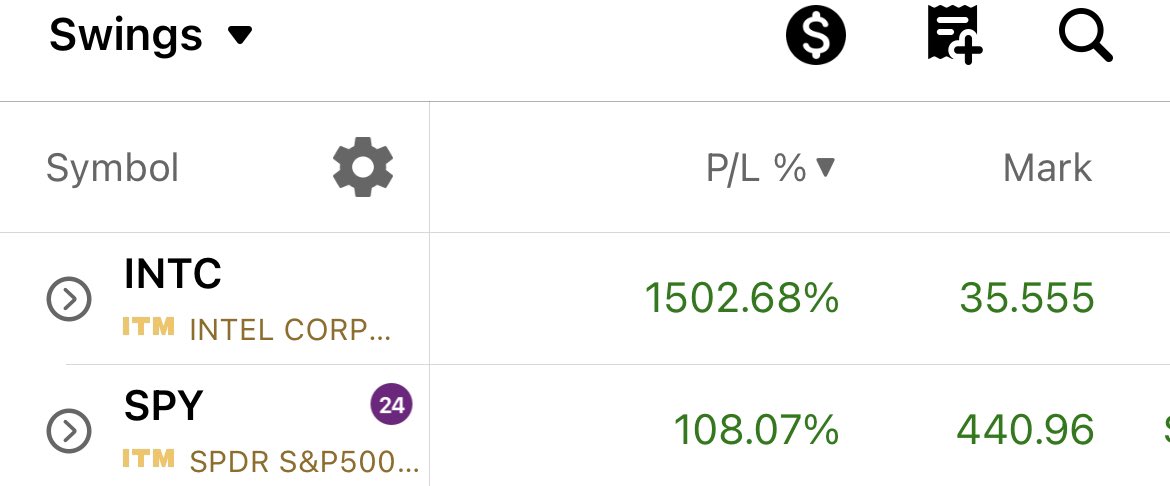 airborne__'s tweet photo. New high score. $INTC https://t.co/BSf1H9GvGv