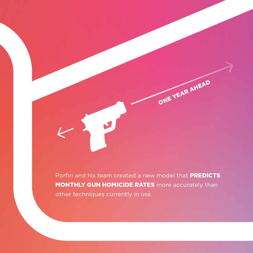 nyutandon's tweet image. Since then, @PorfiriMaurizio &amp;amp; his team @DynamicalSyste2 have analyzed firearm ecosystem data while building new data models to support analysis, diagnostics &amp;amp; predictions of firearm-related harms that may inform reasonable gun policies. 
#NYUTandonMade
bit.ly/3C7aBS6