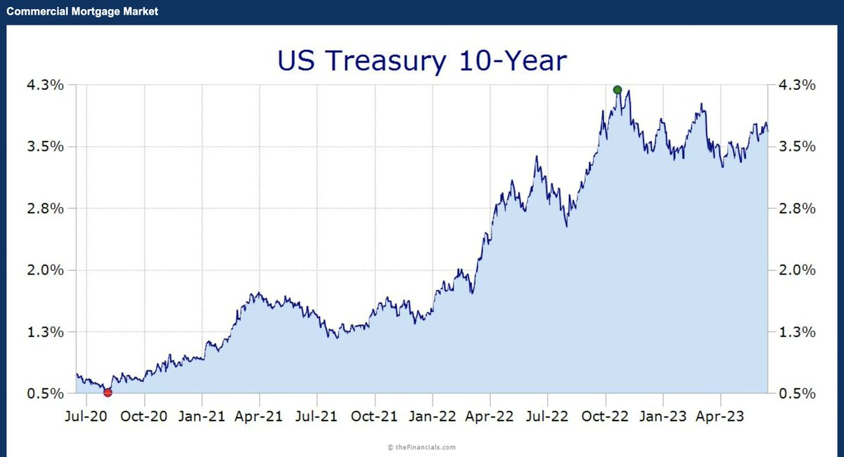 David Repka tweet media