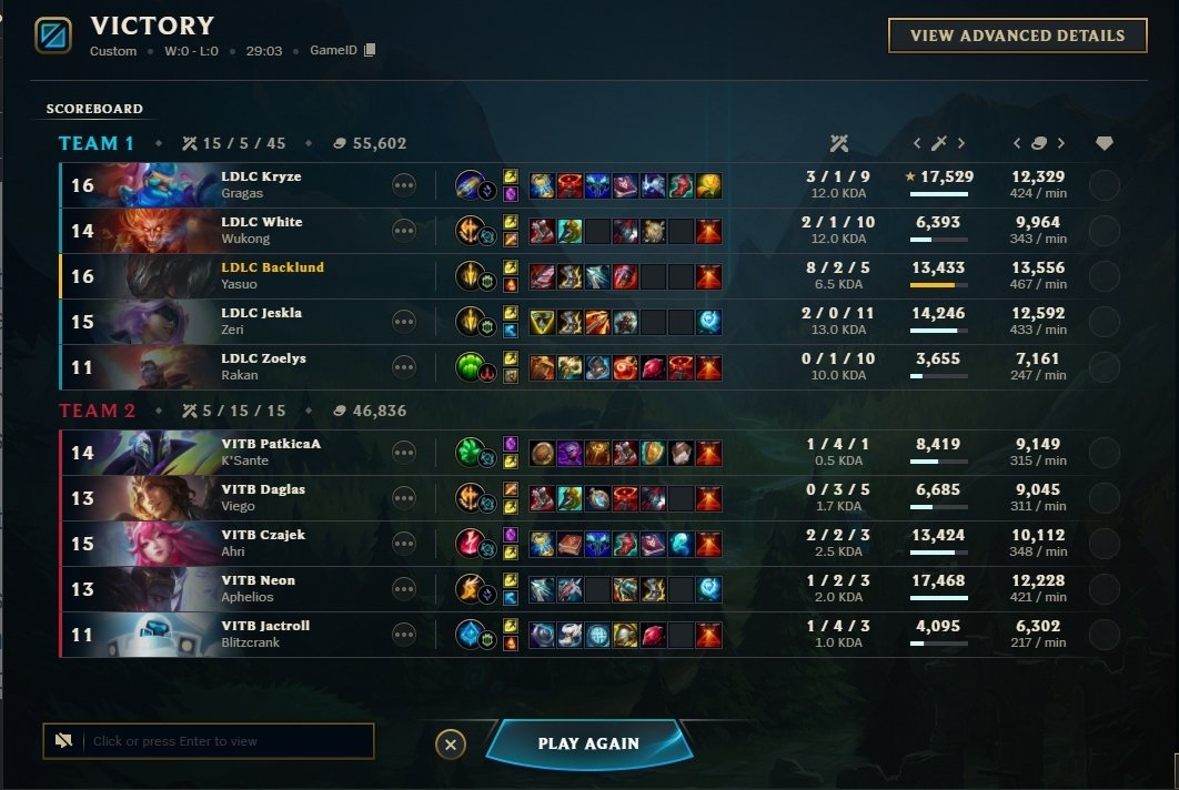 backlundlol's tweet photo. gg @TeamVitality, important win to bounce back 😁🌪️🌪️🌪️ https://t.co/wR6FkGCFAb