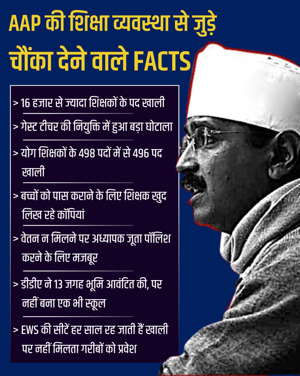 SumitRudola's tweet photo. @AamAadmiParty https://t.co/jM5oxNcEsC