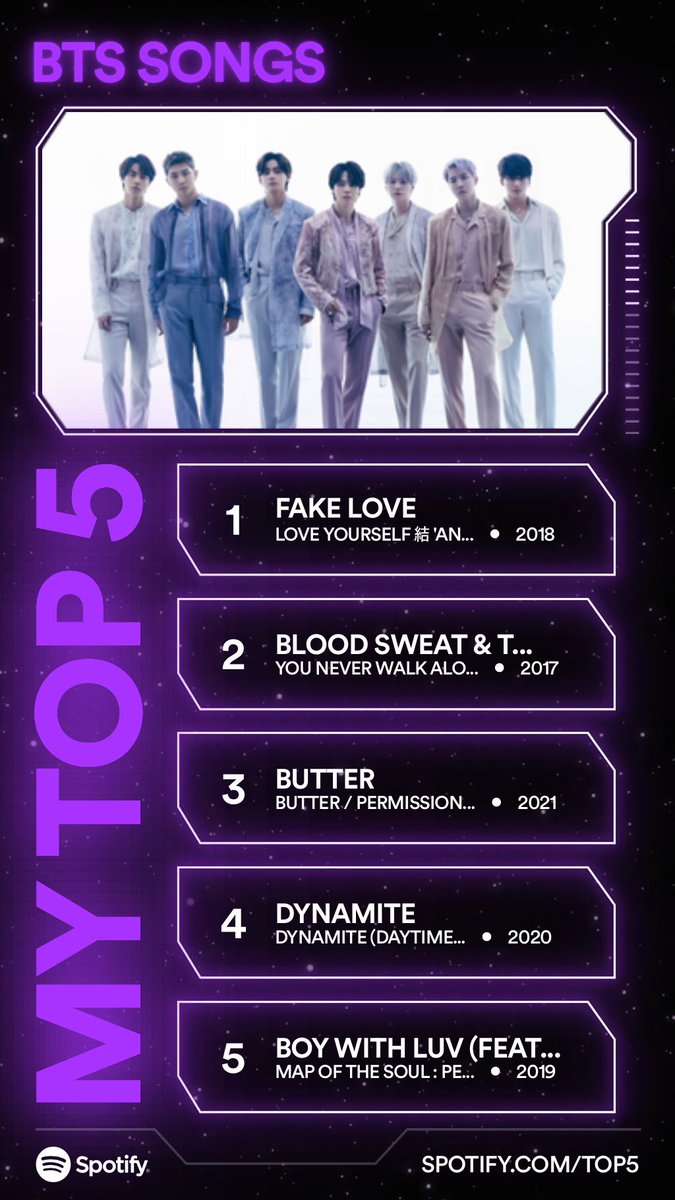 pieleu13's tweet image. #SpotifyTop5 #SpotifyxBTS