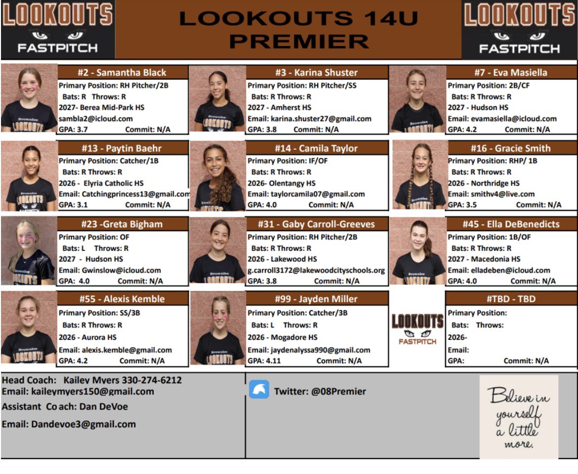 Lookouts 08’ Premier tweet media