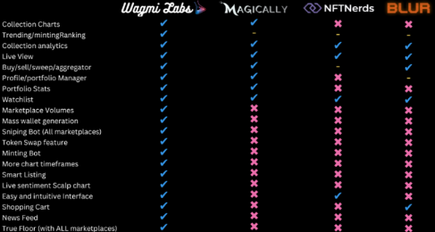 Vjendvu.eth tweet media