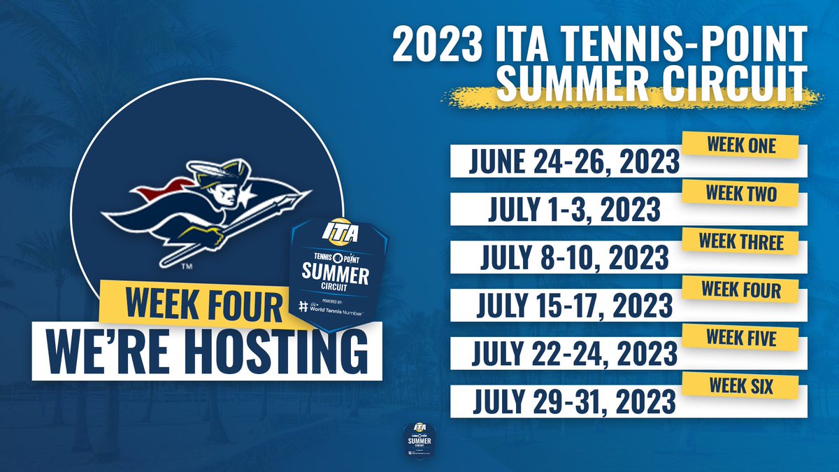 ITA_Tennis's tweet photo. Southern New Hampshire Is Hosting ☀️

🔗 https://t.co/eUaEp01PHY (Registration)

#WeAreCollegeTennis | #ITASummerCircuit https://t.co/qJvAEhjjAo