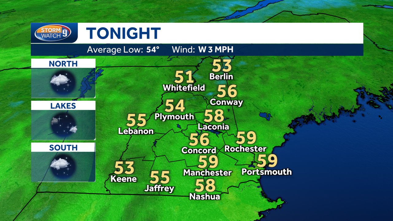 WMUR News 9 Weather on Twitter: "Good evening, you'll find tonight's