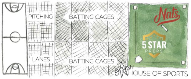 NATS Baseball tweet media