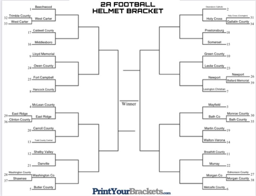 Bluegrass Scoreboard tweet media