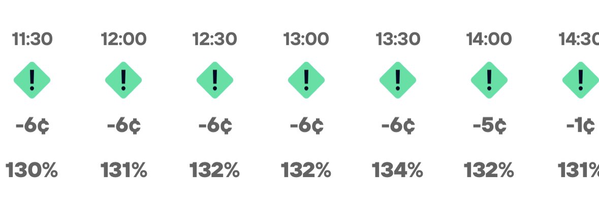 🐶Pablo’s🐕 Shark 🦈 ⚡️🔋🇦🇺 🦘 tweet media