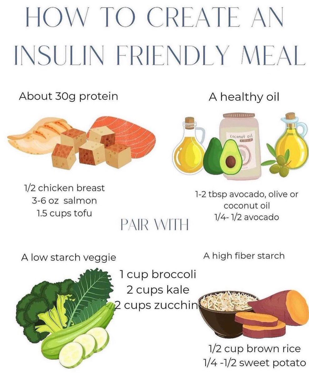 #diabetes #insulin #health #healthtips #bloodsugar #insulinresistance #weightloss #diabetesdiet #diabetesmanagement #healthylifestyle #nutrition #bloodglucose #bloodsugarbalance #diabetesmanagement #highbloodsugar #healthy #healthyfood #motivation #wellness #food