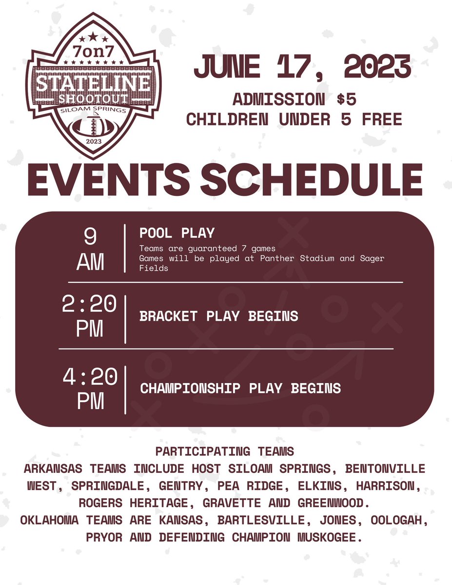 Brandon Craig (@bcraig71) on Twitter photo 